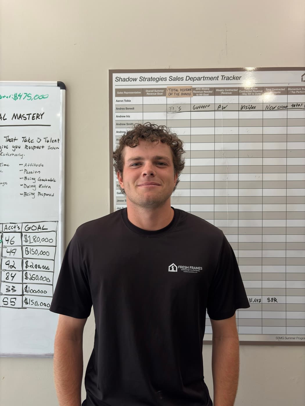 Meet Reid: The Sales Manager Everyone Actually Wants to Call